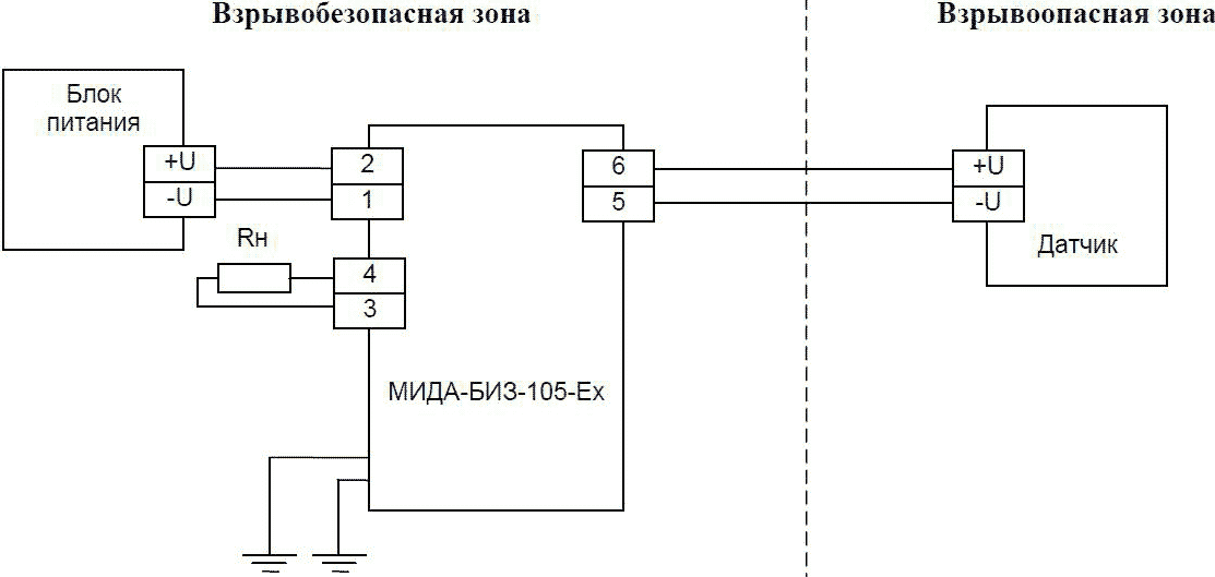 MIDA-BIZ-150ex shema