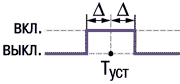 TRM1 diagramma 03