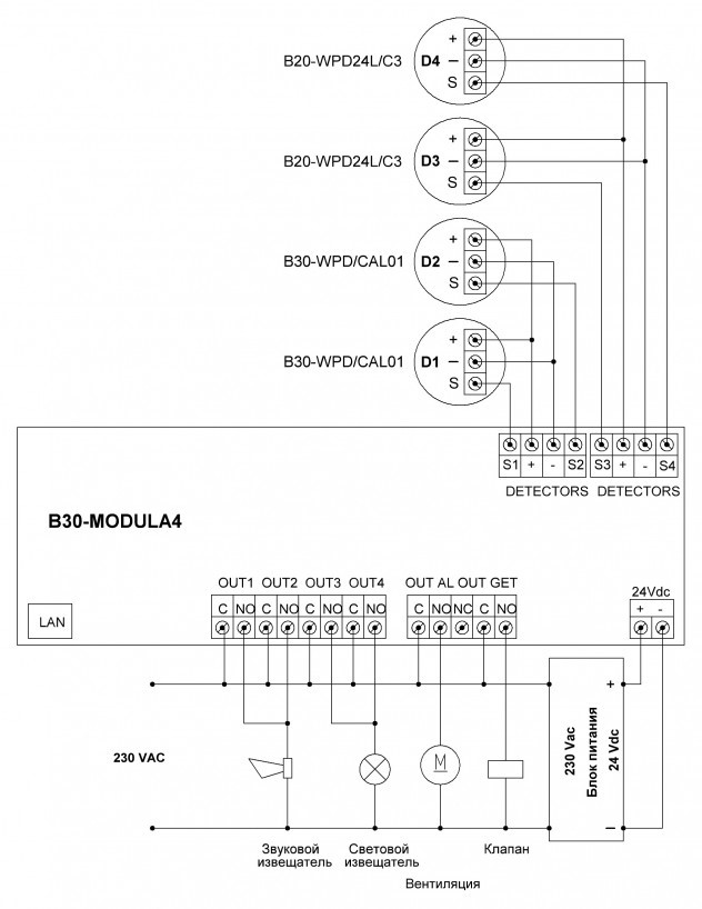 modula4 shema 2
