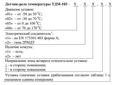 tdm-103-3 shema
